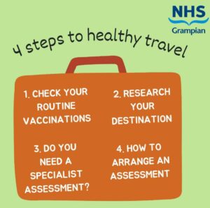 Travel Health Graphic For Website Page 0001