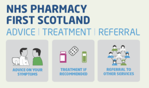 Pharmacy First